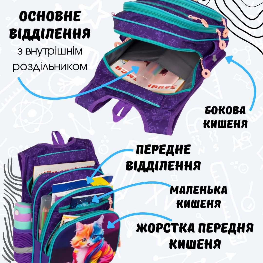Школьный Рюкзак для девочки 2-6 класс. Портфель шкільний для дівчинки