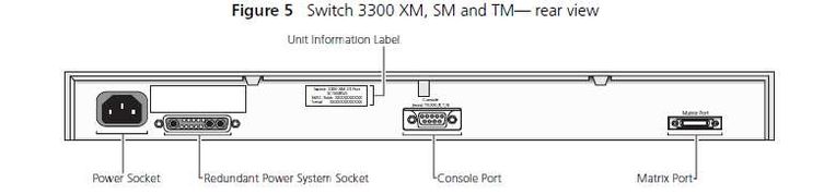 Switch 3COM SuperStack III 3300 SM