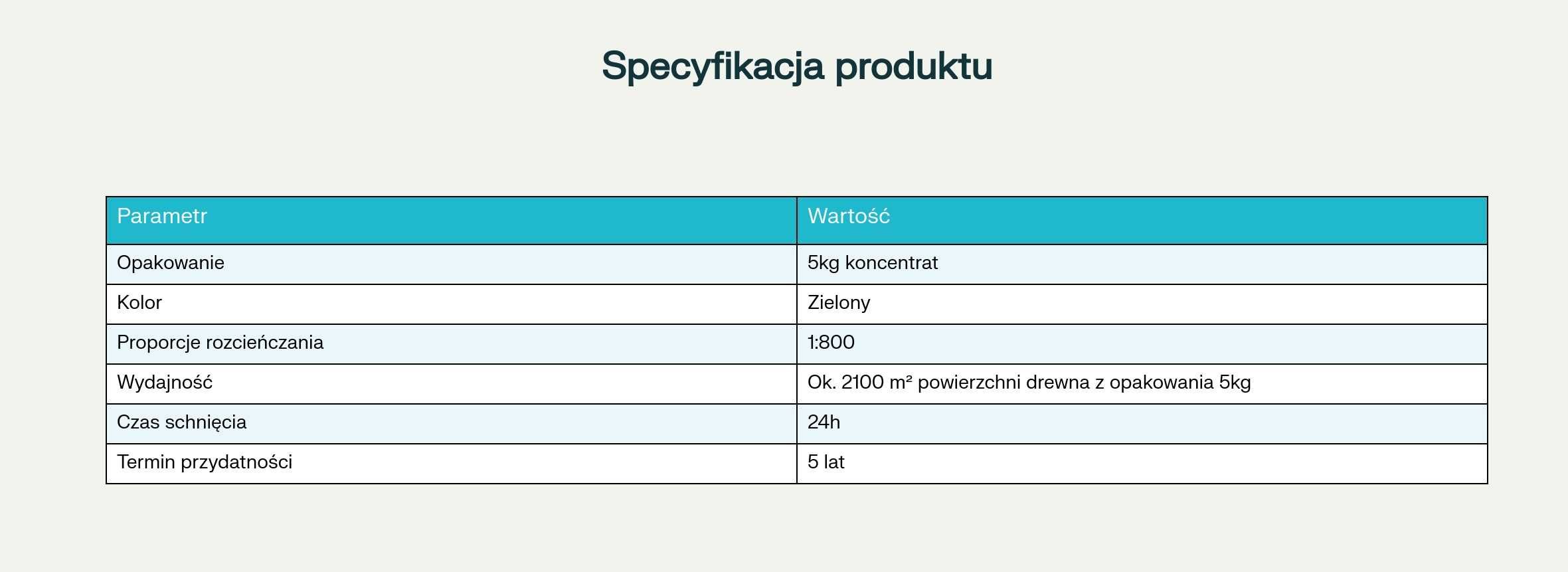Bejca do impregnatu 1:800 ZIELONA/BRĄZOWA