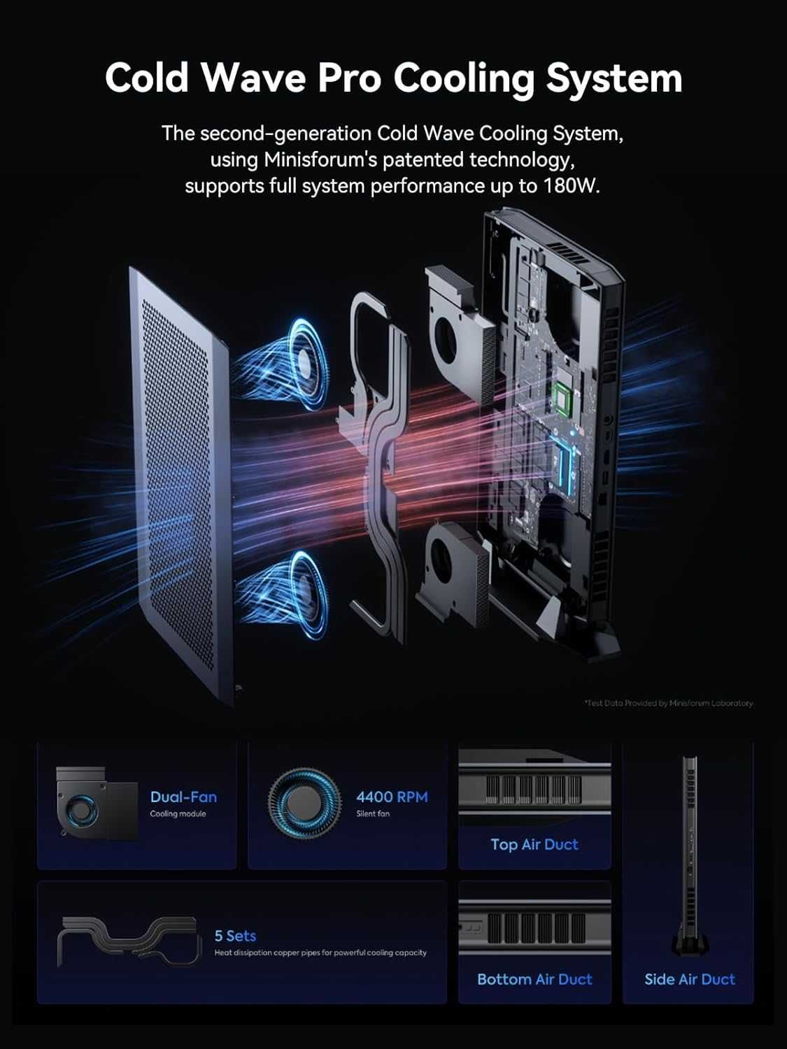 G7 Ti Mini PC Core i9-14900HX (24C/32T, up to 5.8GHz)  topo de gama