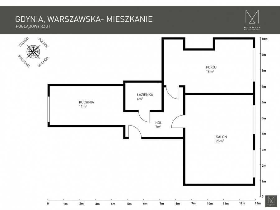 Komfortowe 2 pokojowe mieszkanie w Gdyni Warszawska blisko SKM centrum