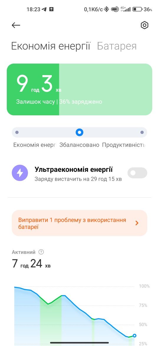 Xiomi mi 10 продам або обміняю