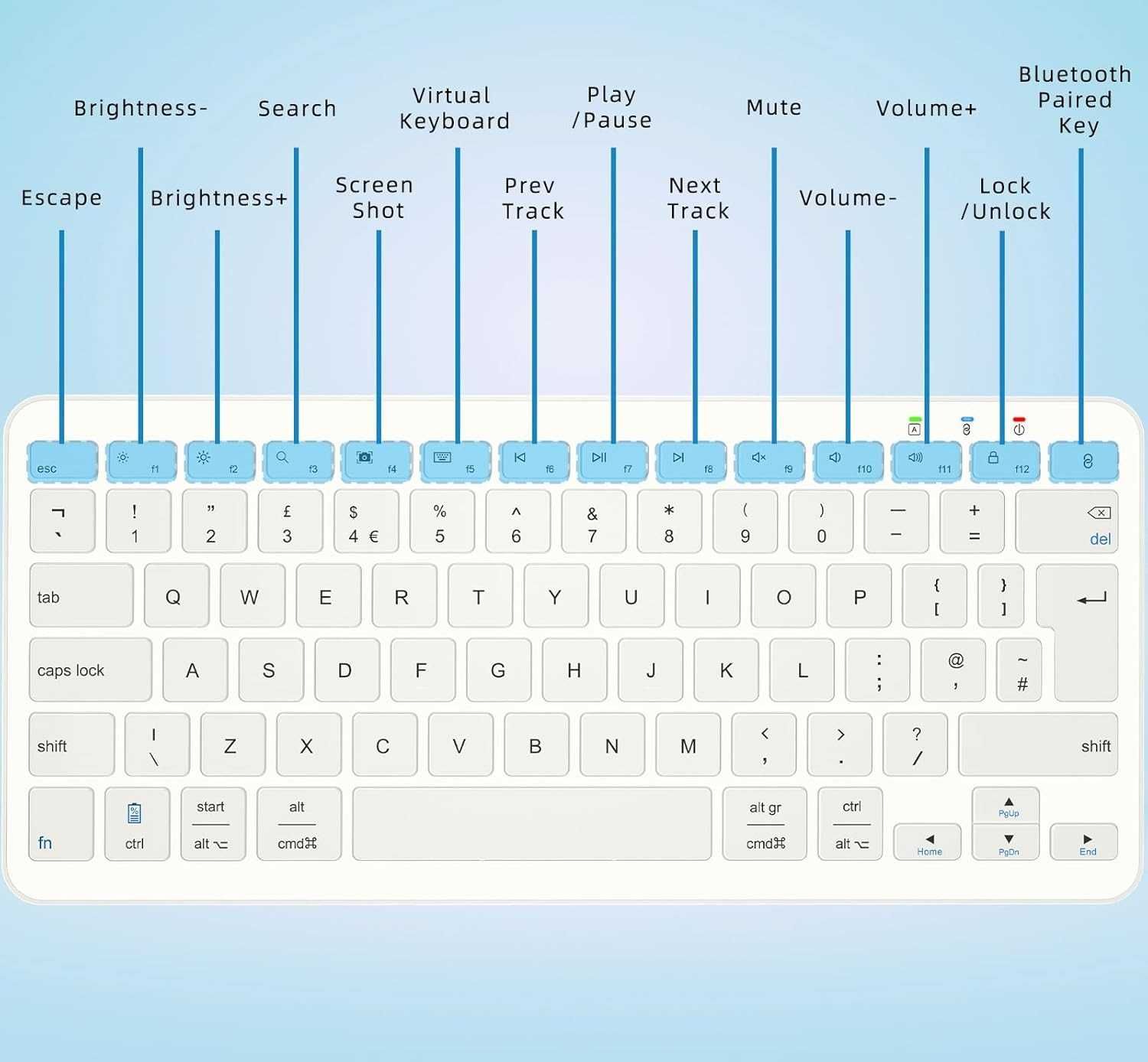 Qulose QUJPEU0001 Bezprzewodowa klawiatura Bluetooth biała AZERTY