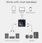 esinkin odbiornik Bluetooth AUDIO ADAPTER RCA Aux TV 3,5 mm jack