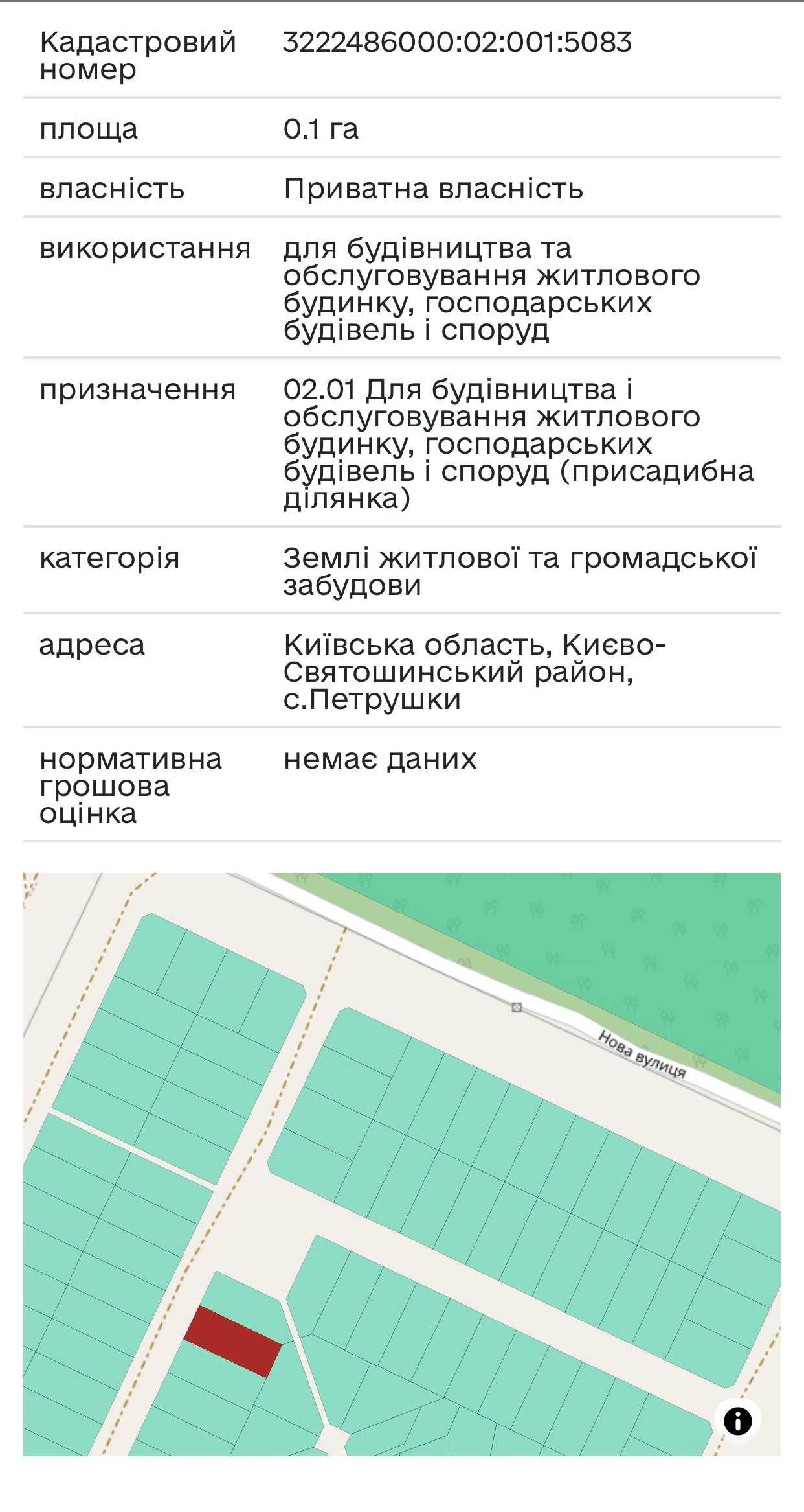 Продаж ділянки біля соснового лісу! с. Петрушки 10 соток