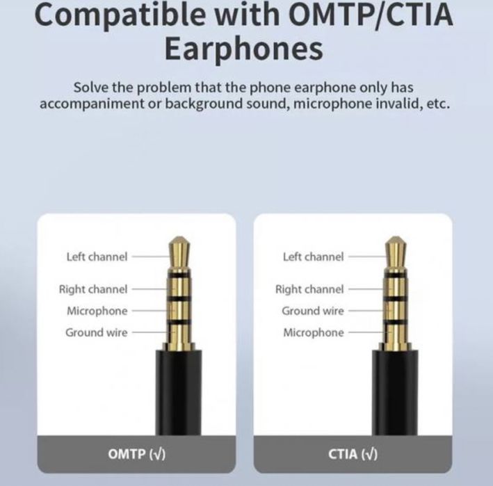 Звуковая карта 2 в 1 Erston USB Sound Card 7.1 Channel