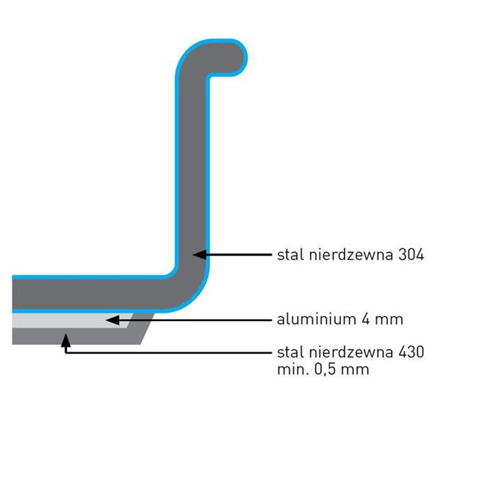 rondel kitchen line bez pokrywki 5 l śr. 240 x 115 h - hendi 838303