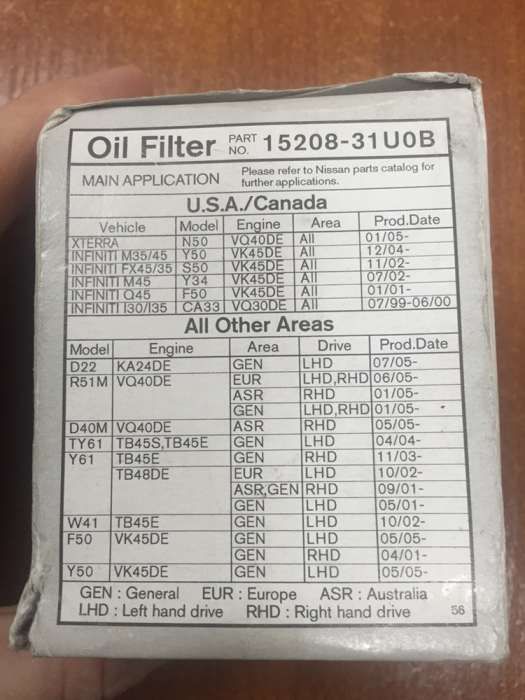 Маслянный фильтр Nissan, Japan