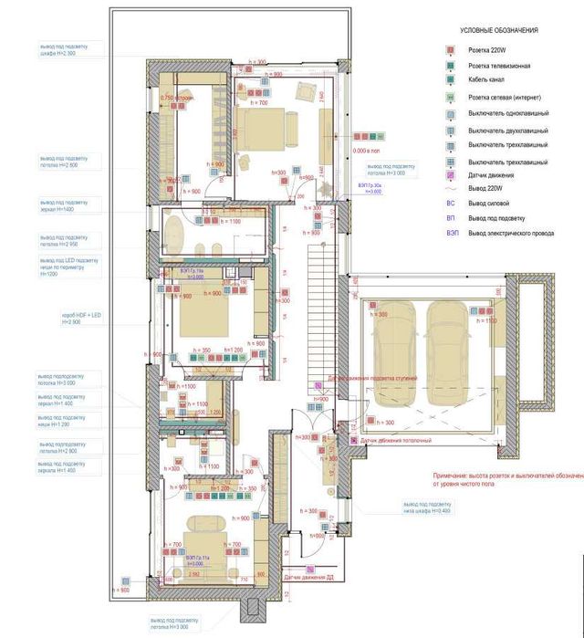 ArchiCAD Архікад - ОНЛАЙН НАВЧАННЯ, допомога у виконанні проектів