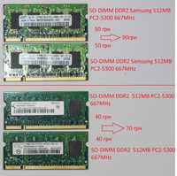 SO-DIMM DDR2 Samsung 512MB PC2-5300 667MHz