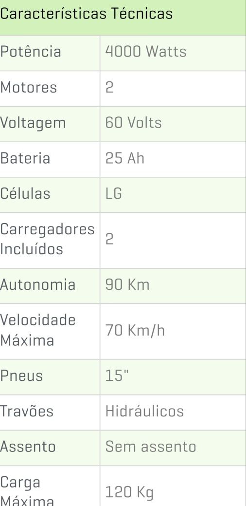 Vendo Trotinete Dualtron City