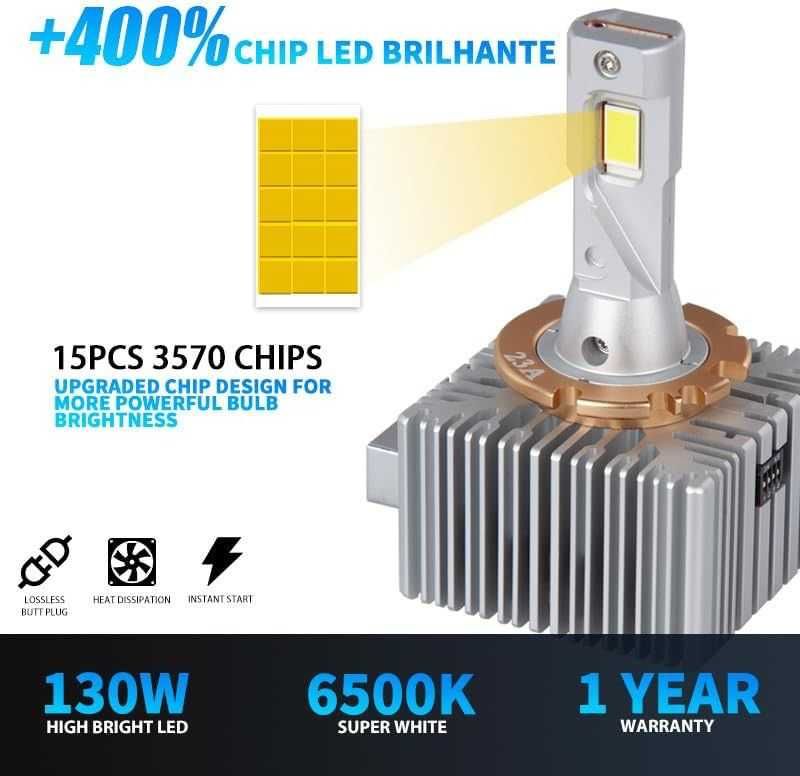 2x żarówka żarnik LED D1S D3S xenon +400% białe 6500K canbus 30x dioda
