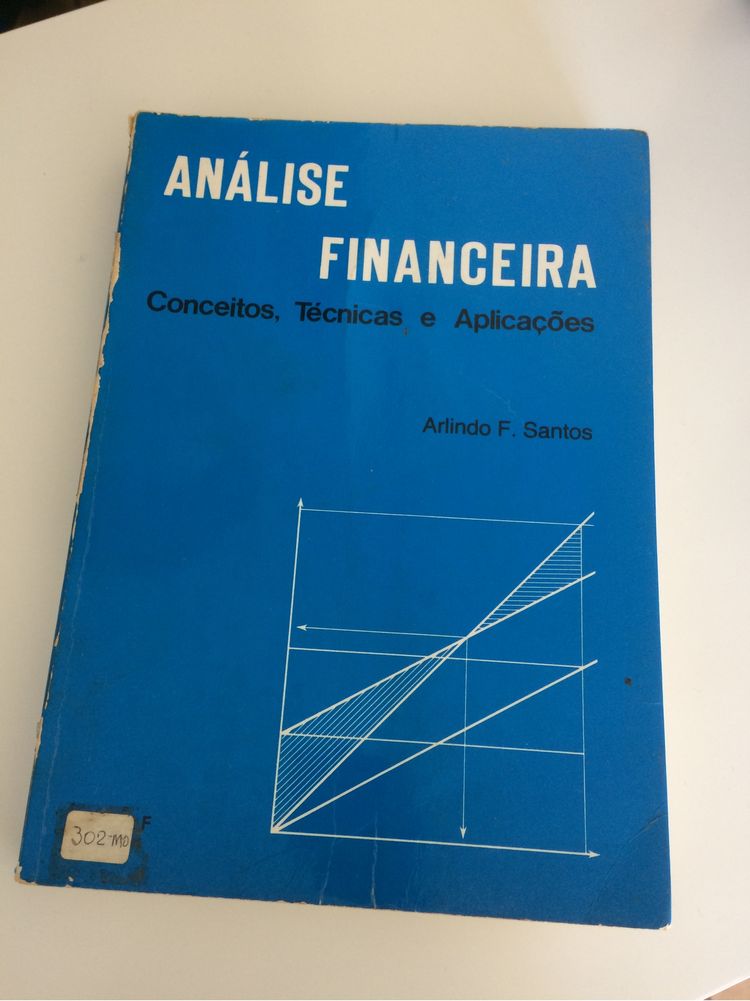 Análise Financeira - Arlindo F. Santos