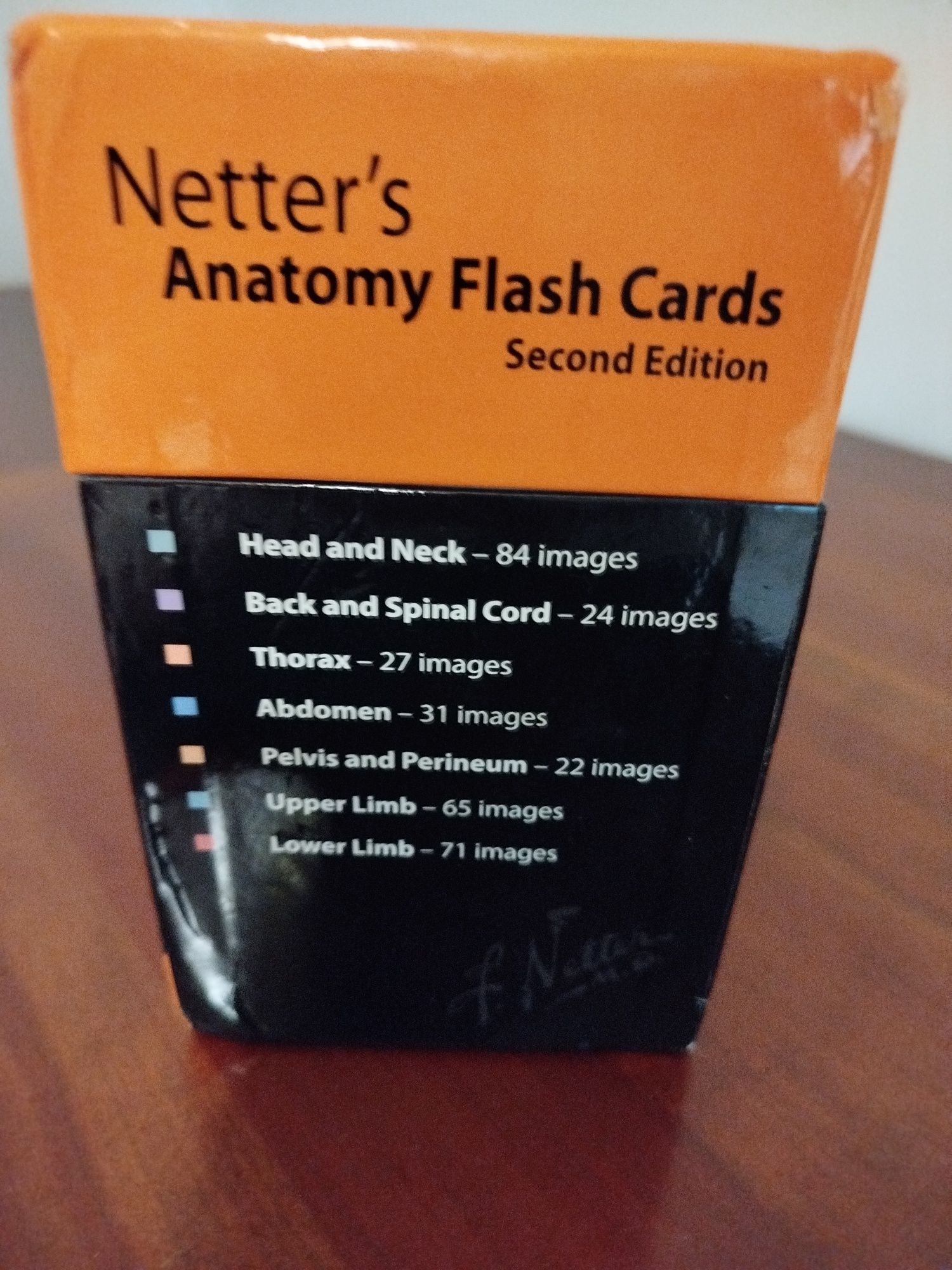 Livro Anatomia .Netter s Anatomy