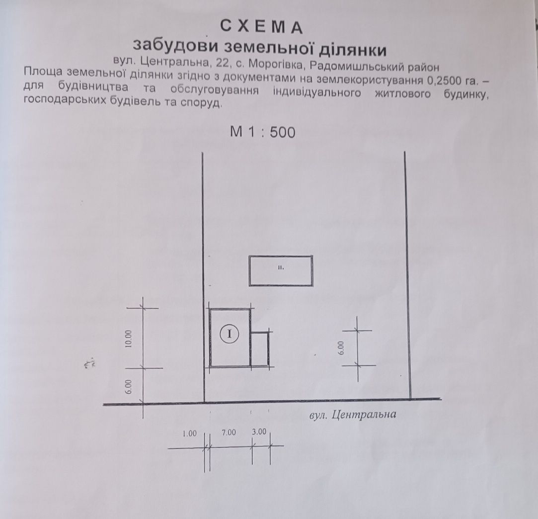 Будинок , хата, оселя