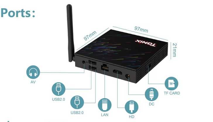 Смарт приставка Tanix TX68 4/64 андроид тв box Android tv