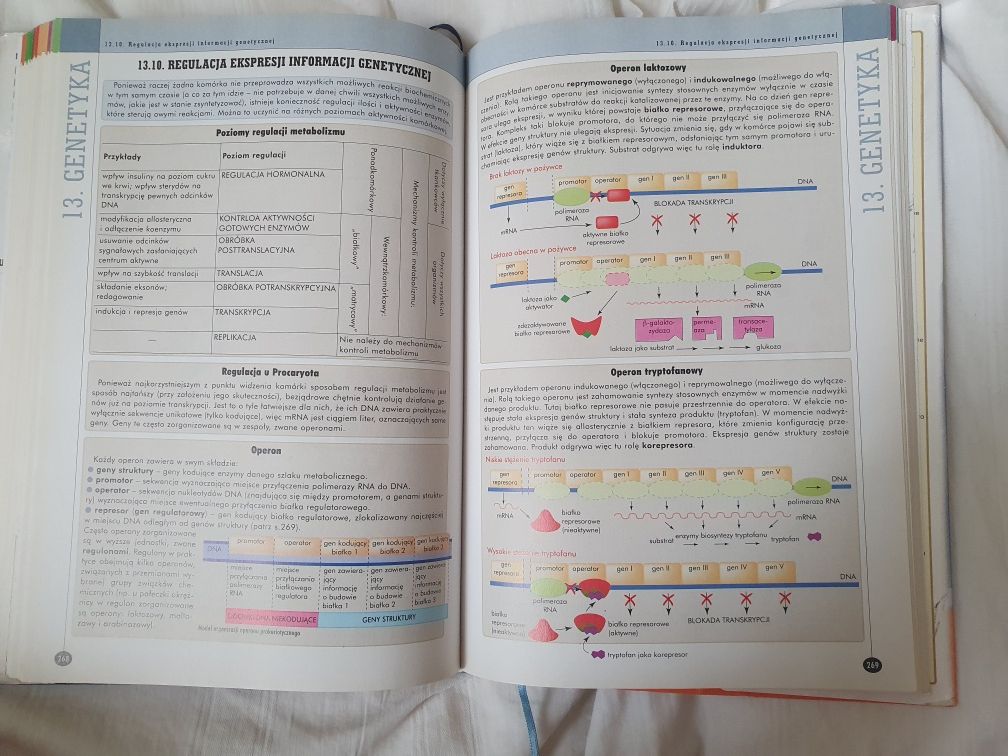 Matura Biologia Vademecum