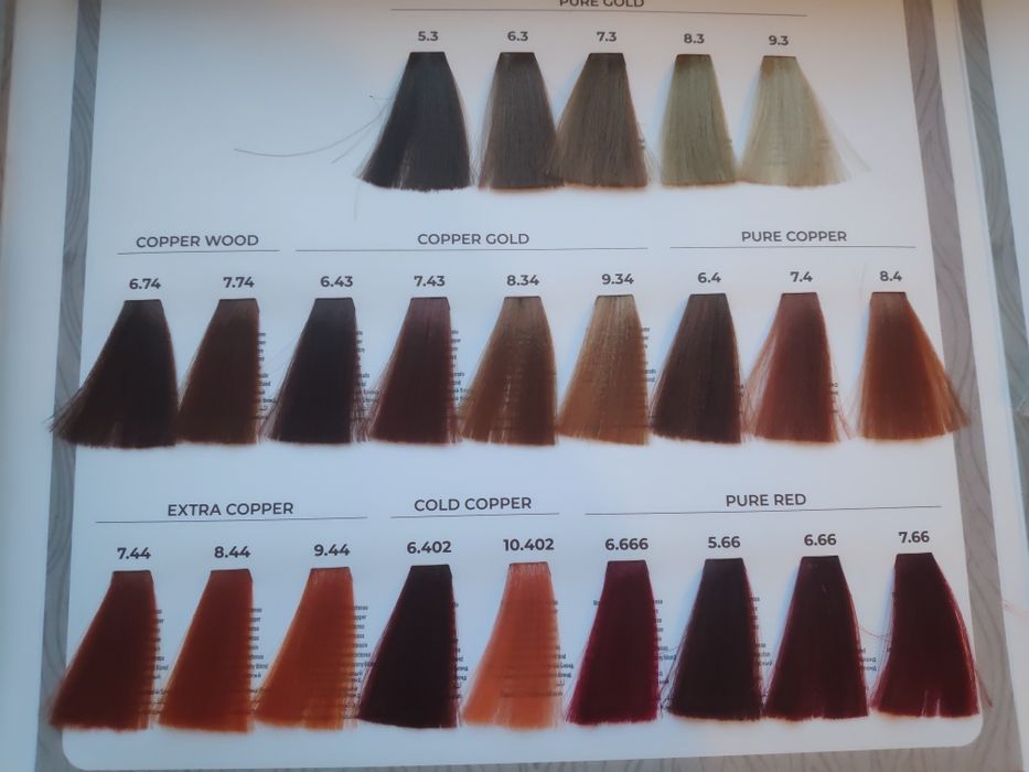 Крем-краска для волос фарба для волосся Echosline ECHOS COLOR