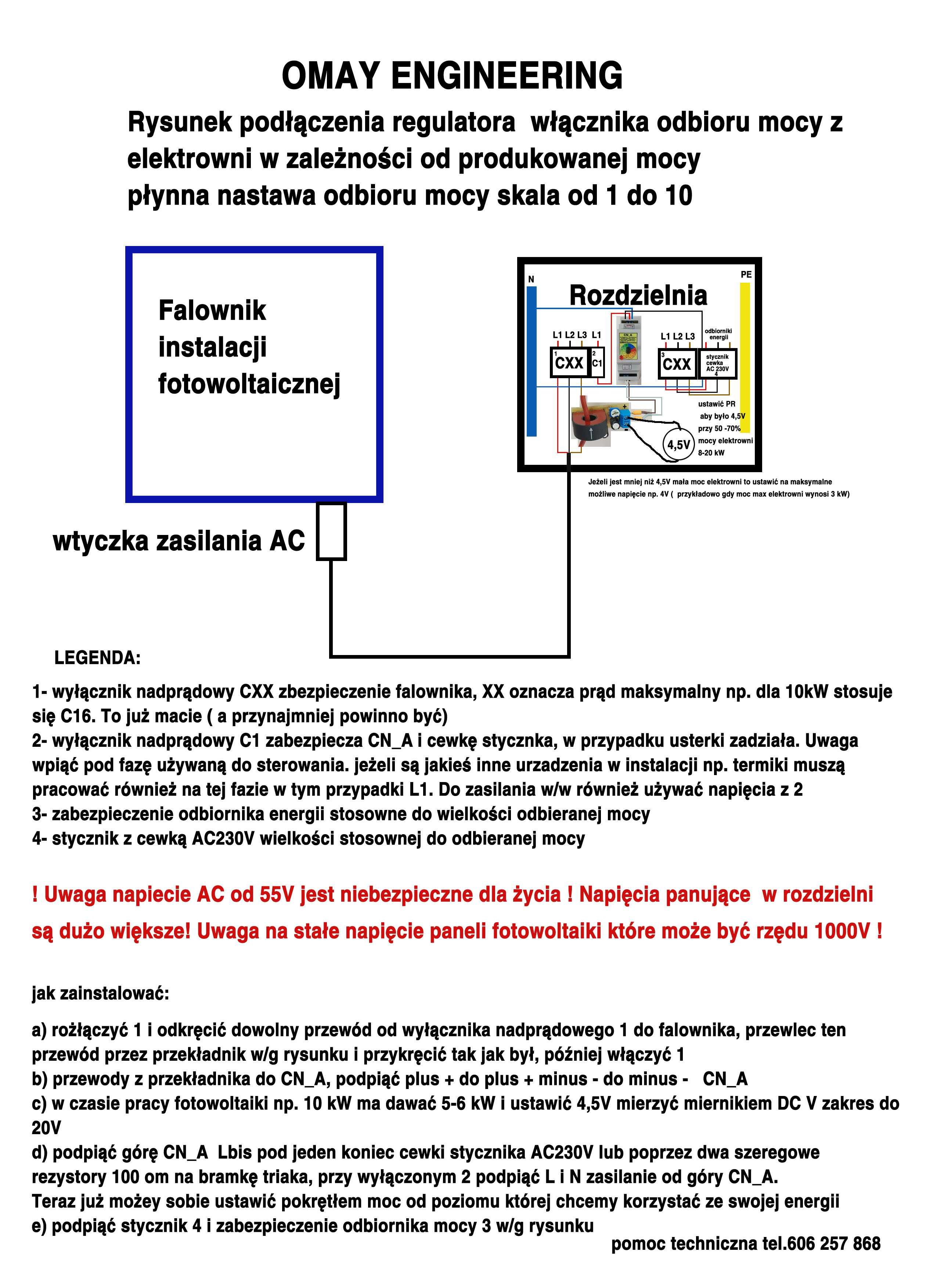 Czujniki poziomu produkcji fotovoltaiki , elektrowni