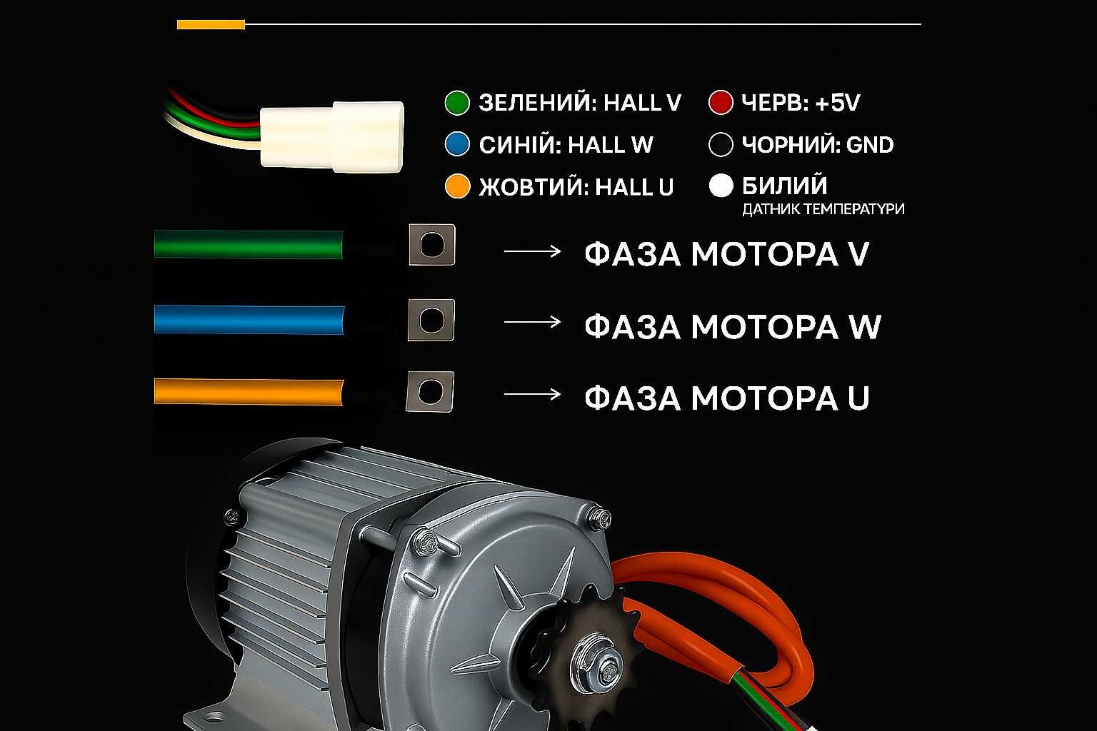 Безщітковий BLDC електродвигун 1000W 48V 500 rpm планетарный редуктор