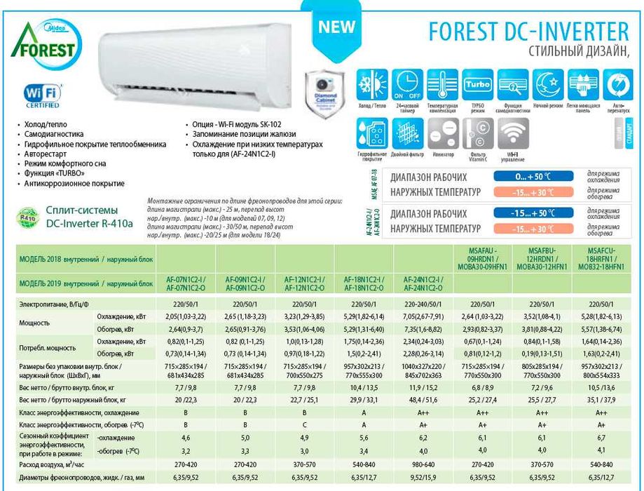 Midea  AF6-12N8C2Е Forest инверторный кондиционер Мидея  до -15С-40м2