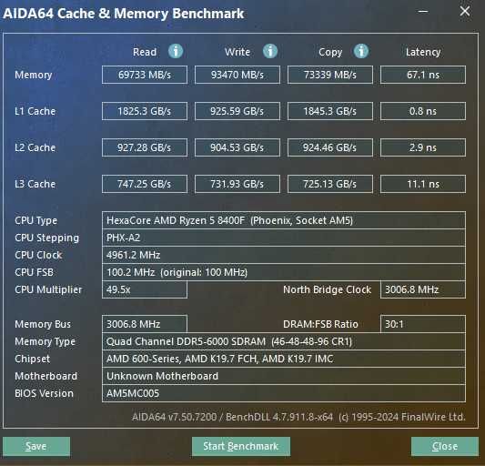 Комплект AM5 / JGINYUE B650M PRO + Ryzen 8400F + 32Гб DDR5