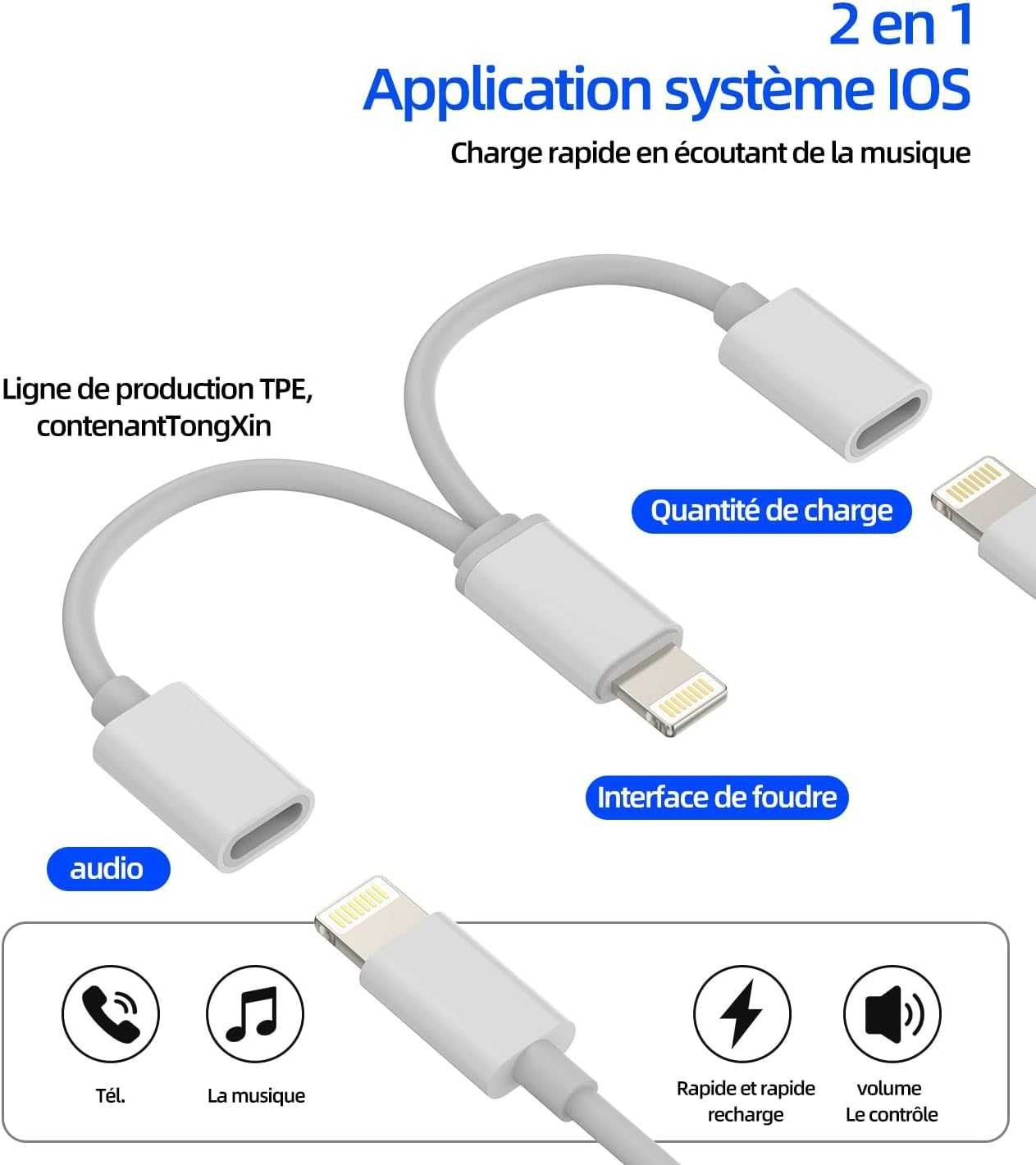 Adapter Lightning do gniazda audio do ładowania iPhone