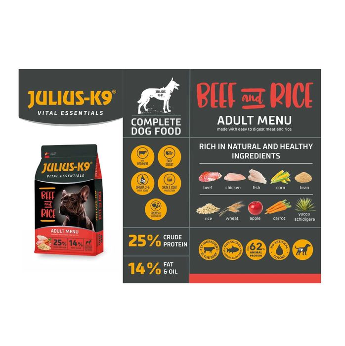Корм СУПЕРПРЕМІУМ класу для дорослих собак JULIUS-K9 в асортименті
