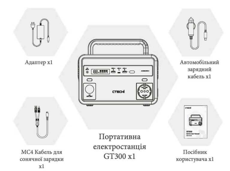 Портативна зарядна станція GT300  CTECHi (300W 307Wh AC220V EU)