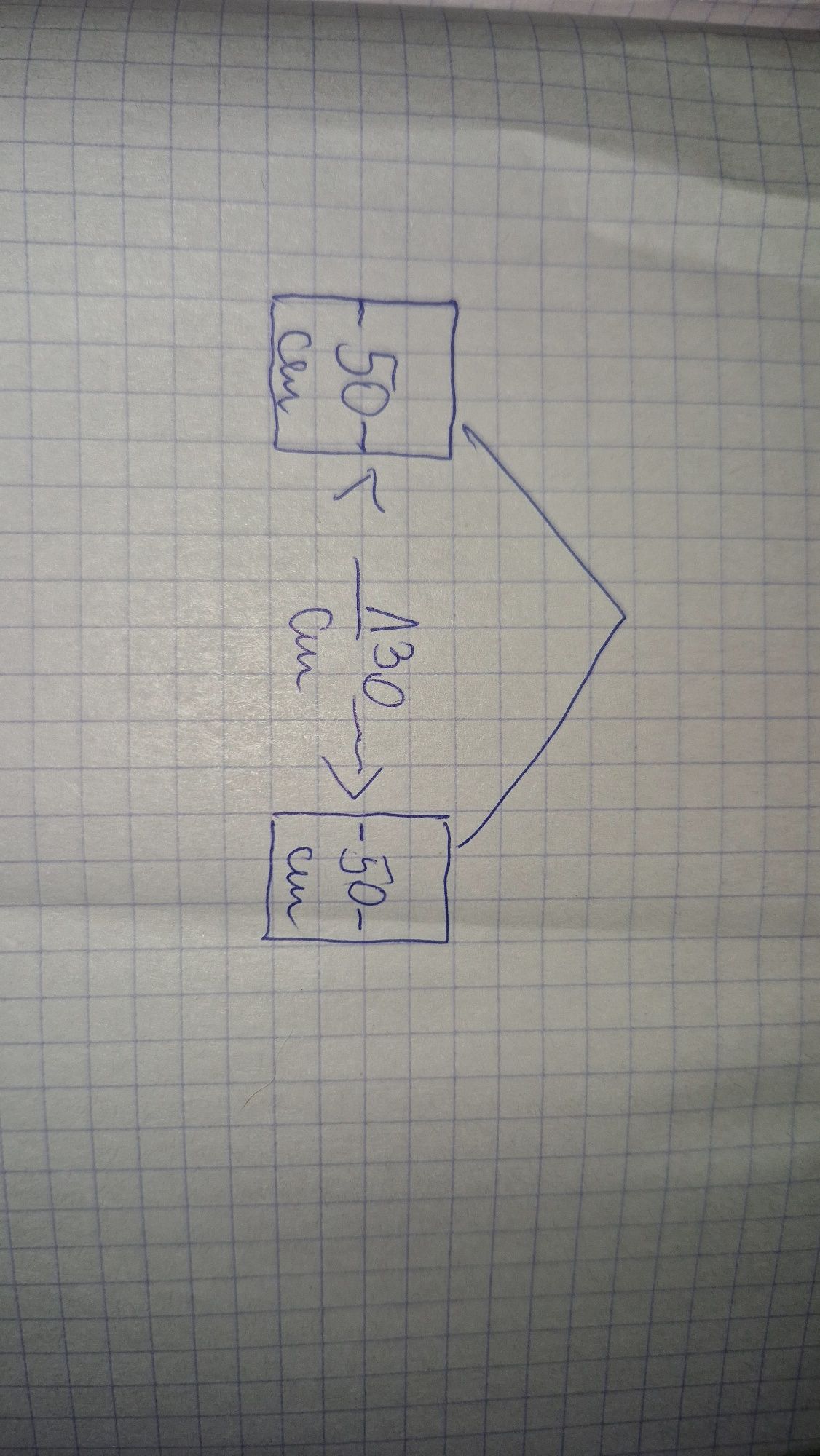 Glebogryzarka do truskawek