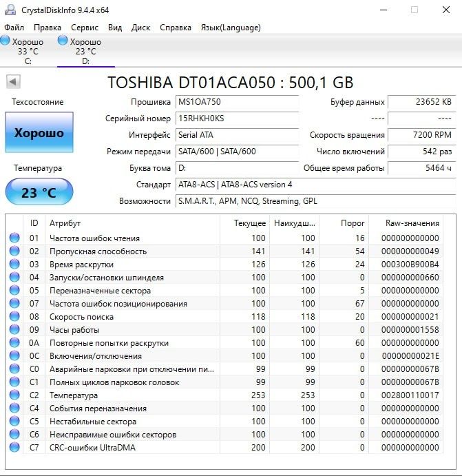 Жёсткий диск Toshiba 500 GB
