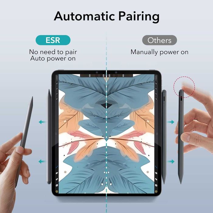 ESR magnetyczny rysik do iPad Pro 12.9 Pro 11 Air 7/6/5/4 Mini 6