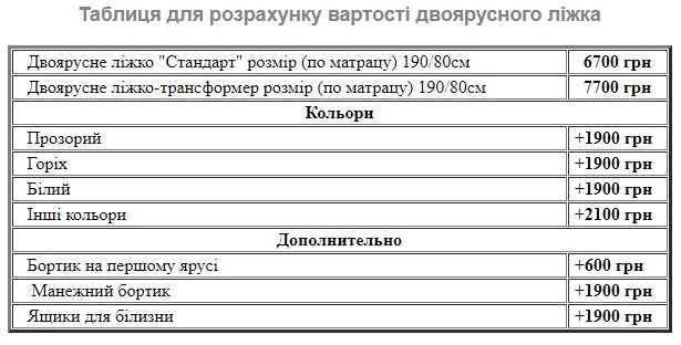 Двохярусне ліжко, Манеж. Двухъярусная кровать. Двухярусная кровать