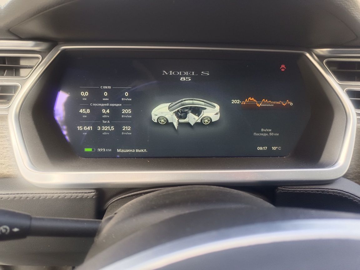 Tesla model S 85 kWt 2013