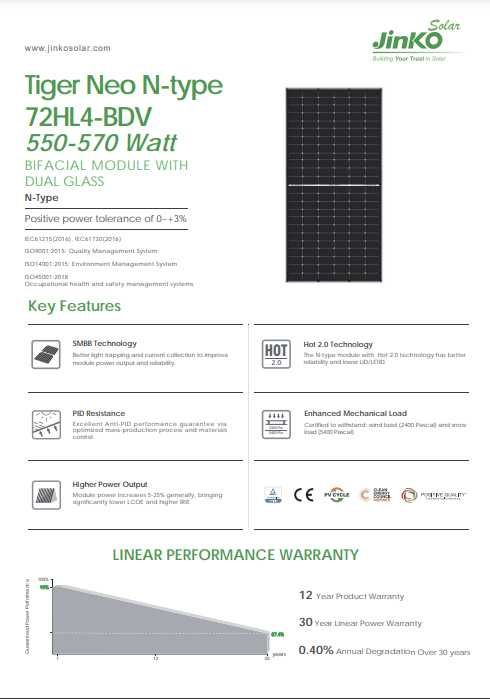 Panele Solarne Fotowoltaiczne JINKO JKM570N-72HL4-BDV BIFACIAL 570W