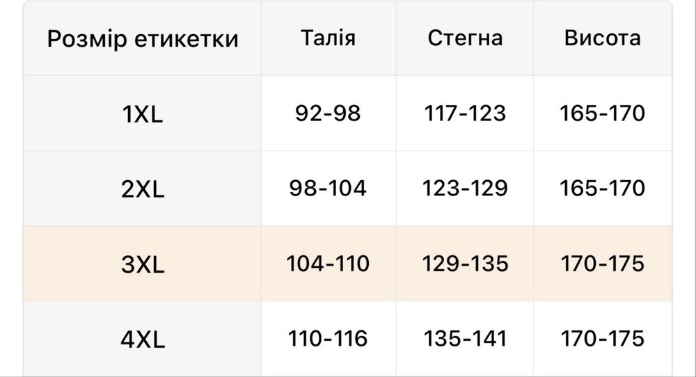 Продам зимово-осінню парку