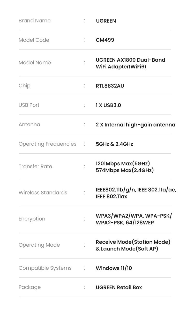 Двухдиапазонный WI-FI USB адаптер UGREEN AX1800, WI-FI 5, 6.