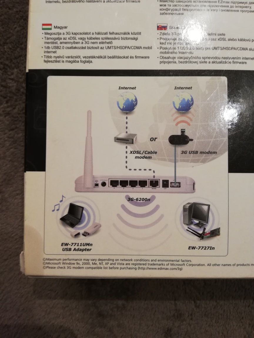 Router Edimax bezprzewodowy