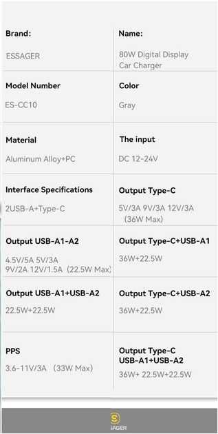 Зарядка для прикуривателя Essager 80W+Подставка для смартфона/планшета