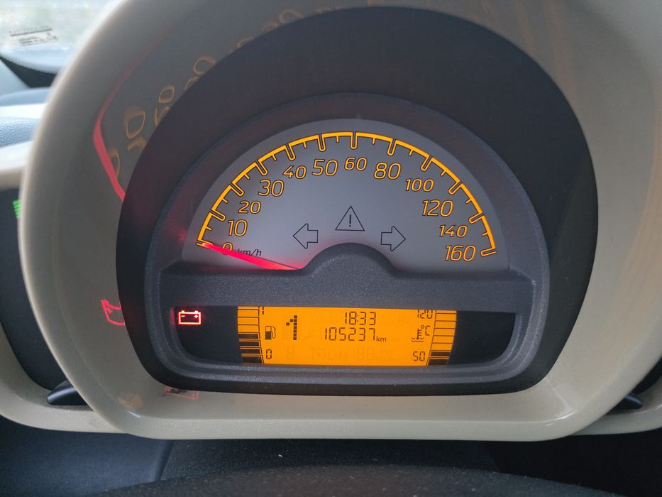 Smart Fortwo 0.8 CDI