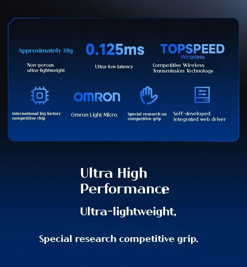 Беспроводная игровая мышь Mchose L7 Pro 8K белая. Pixart 3395
