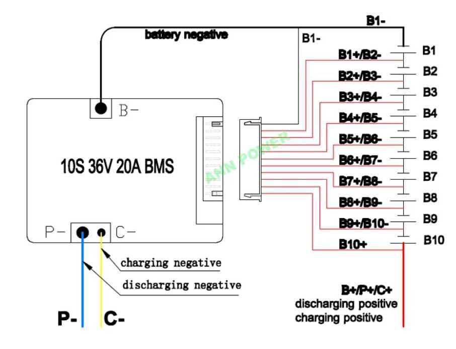 Moduł ładowania BMS 10S 20A 36V z czujnikiem temperatury