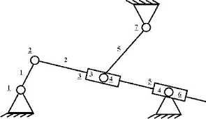 Teoria mechanizmów - Projektowanie mechanizmów w AutoCAD