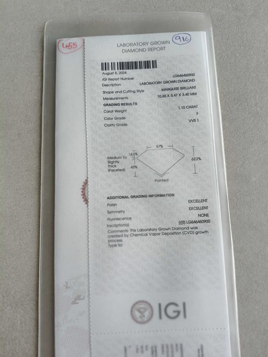 Діаманти lab grown cvd