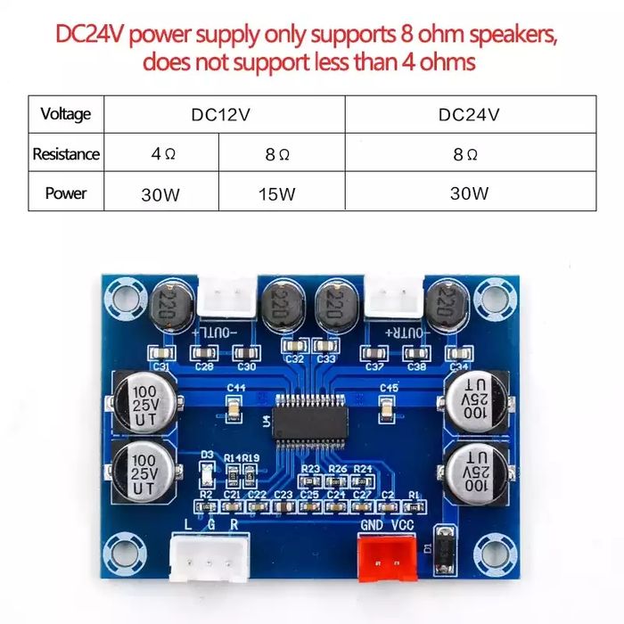 Цифровой усилитель мощности. 2*30 W. DC 12-24 V. Аудио усилитель звука