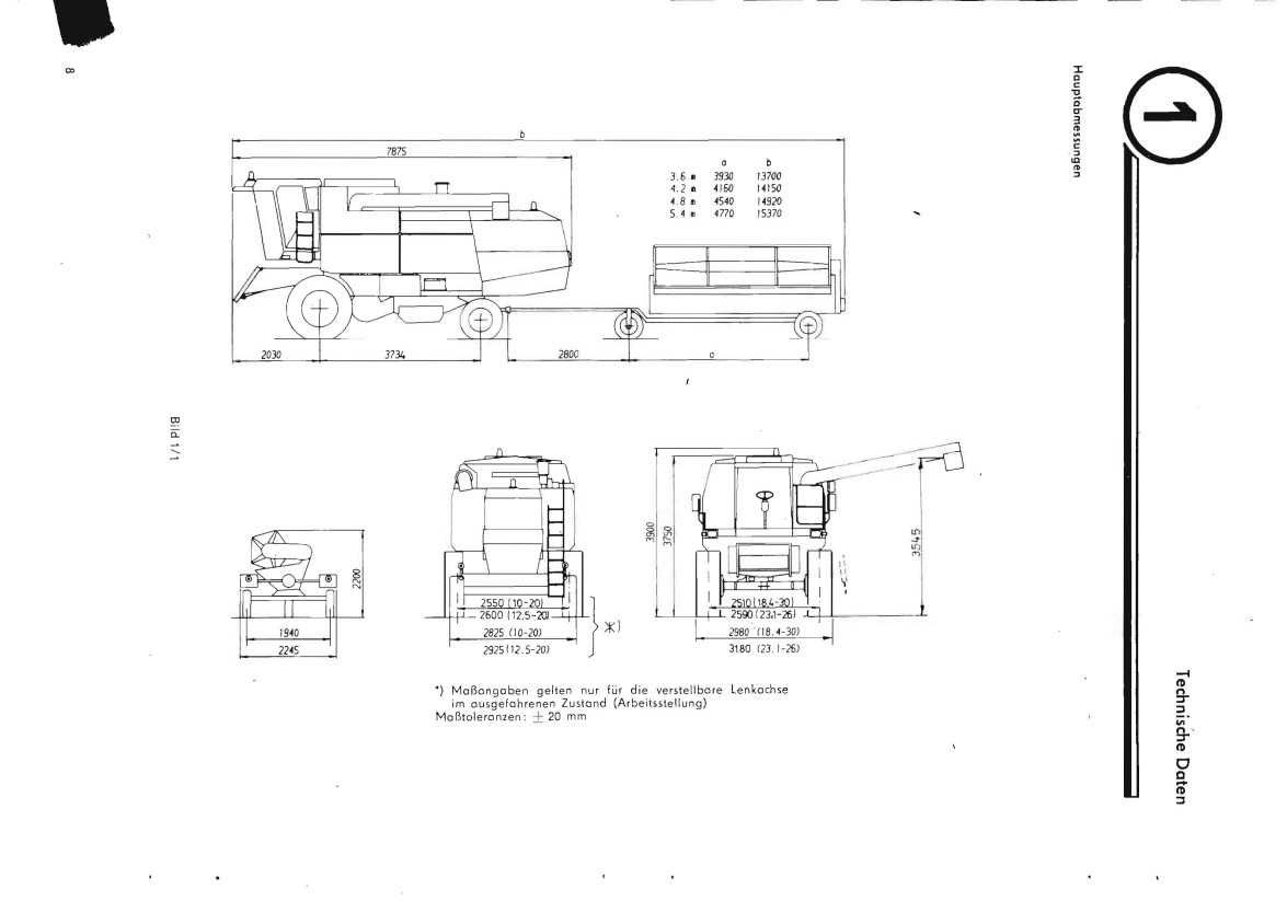 Instrukcja obsługi kombajnu Fortschritt E 524 E-524