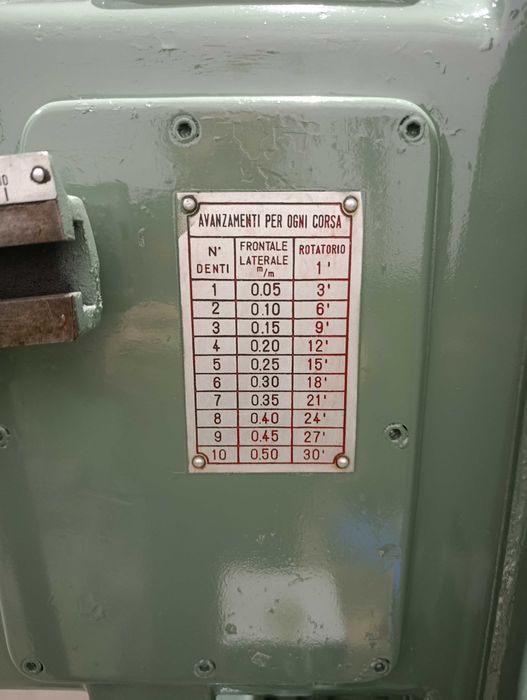 ESCATELADOR MINGANTI