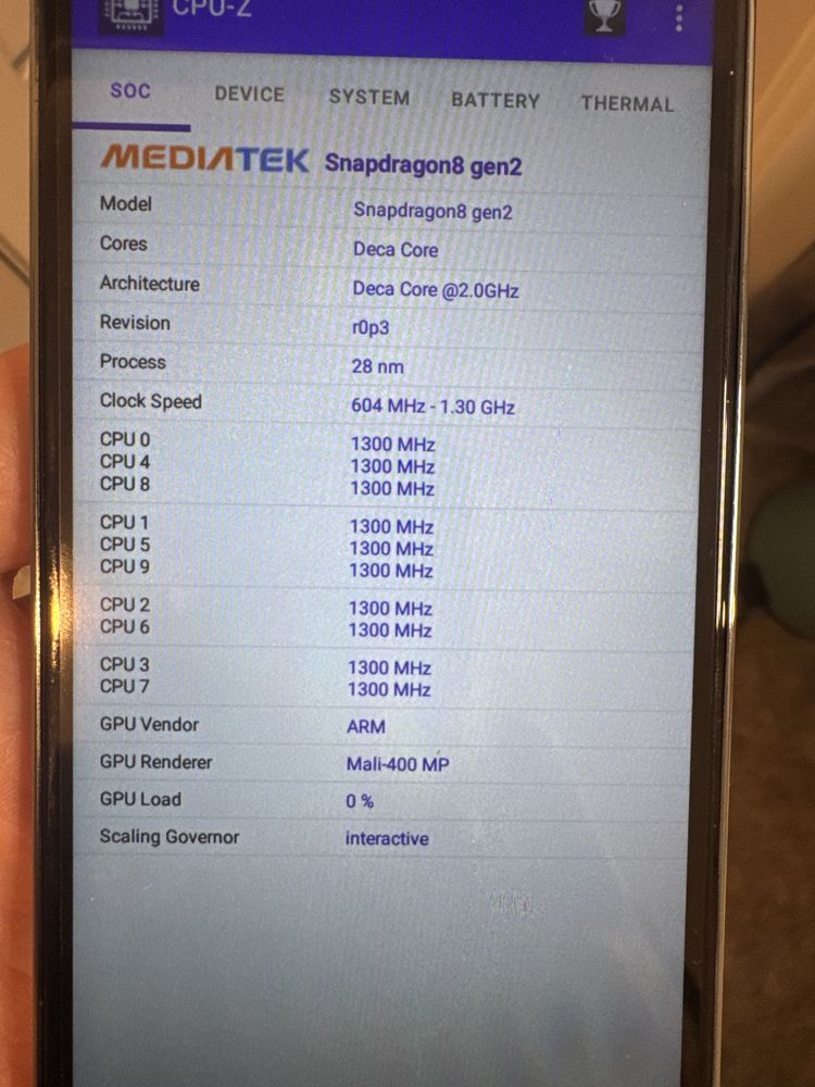 Telefon S24u prawie nowy