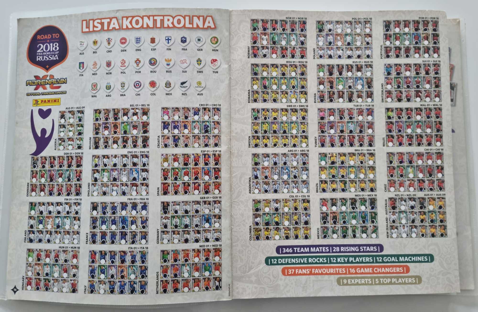 Album Panini Fifa world cup russia 2018