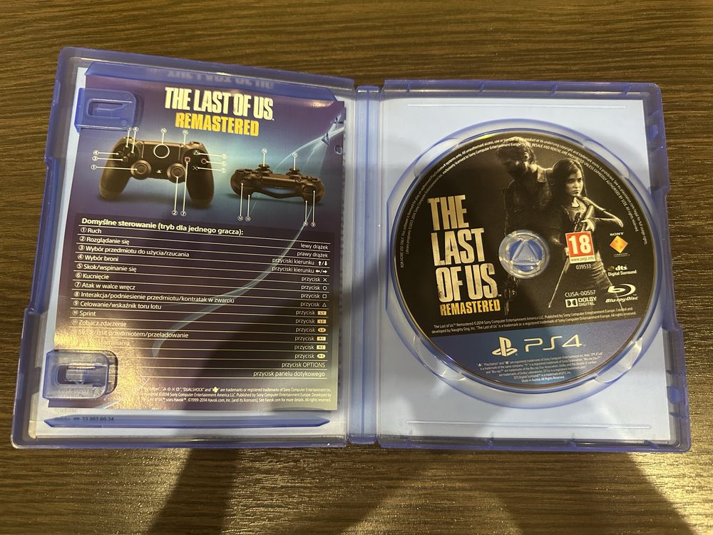 Гра The Last Of Us для PS4